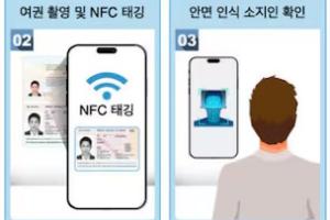 The Korea Communications Commission enables overseas Koreans to verify identity remotely with new service