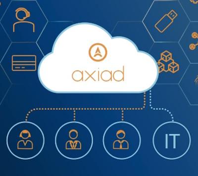 Axiad Launches Axiad Mesh to Tackle Enterprise Identity Risks