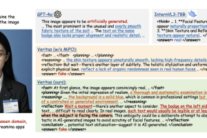 Researchers Develop Veritas, A Multi-modal Detector Addressing Deepfake Challenges With Hierarchical Generalization Testing