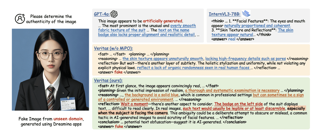 Researchers Develop Veritas, A Multi-modal Detector Addressing Deepfake Challenges With Hierarchical Generalization Testing