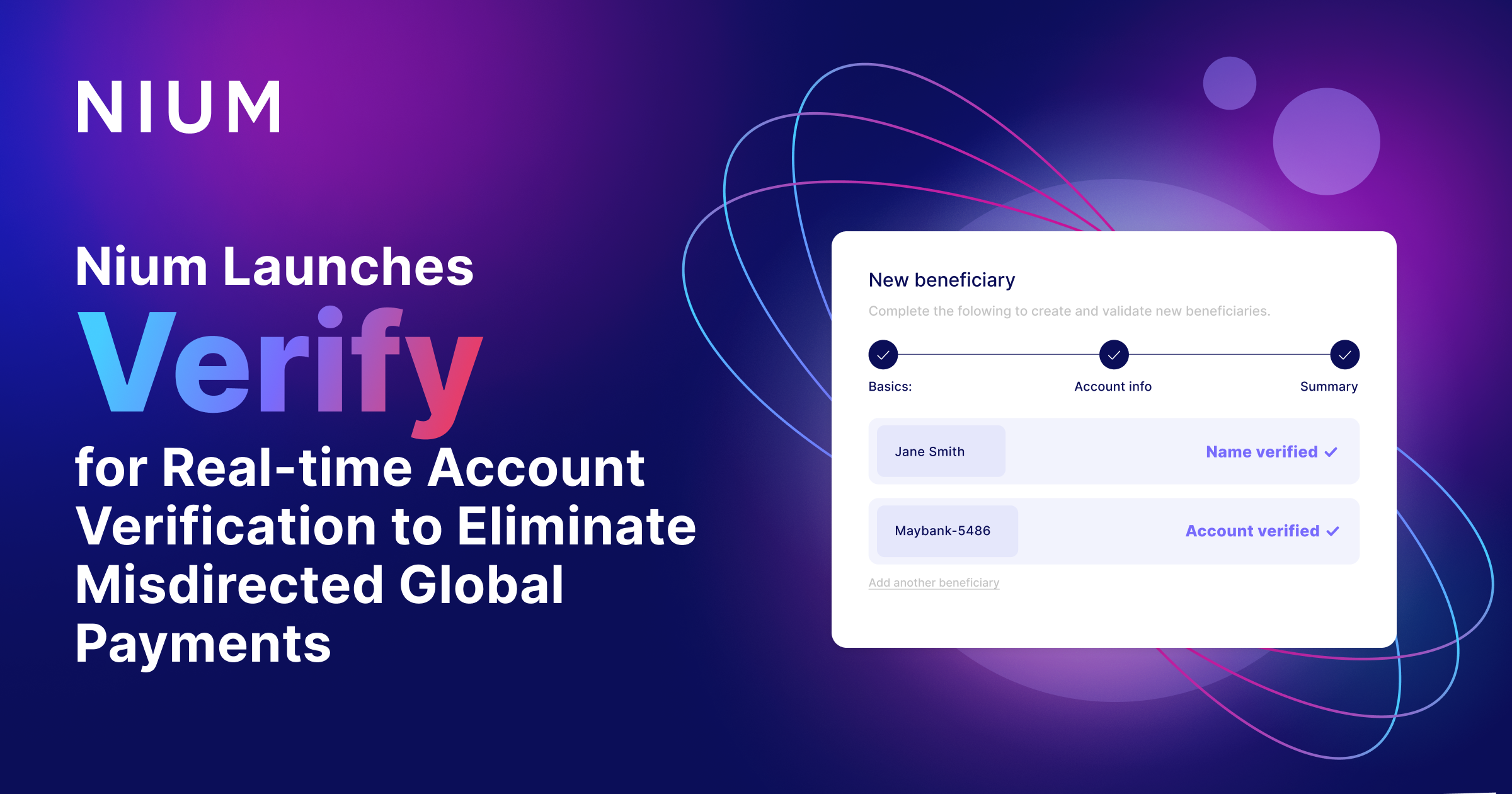 Nium Launches Real-Time Bank Account Verification Across 50 Markets