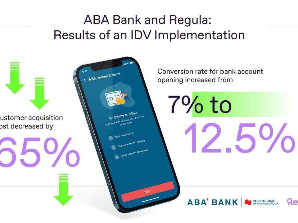 ABA Bank Boosts Conversion Rate and Cuts Acquisition Costs by 65% with Regula Identity Verification Solution