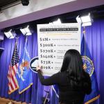 US DOJ creates National Fraud Detection Center to fight fraud in social government programs