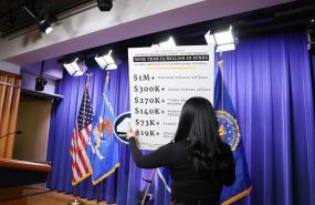 US DOJ creates National Fraud Detection Center to fight fraud in social government programs