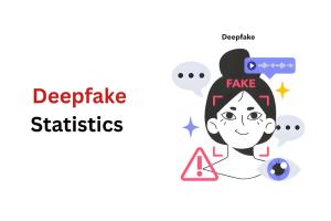 ElqctricIQ Deepfake Statistics By Types, Fraud and Facts (2026)