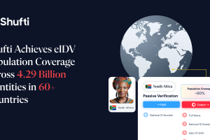 Shufti Achieves eIDV (PII Verification) Coverage Across 4.29 Billion Identities in 60+ Countries