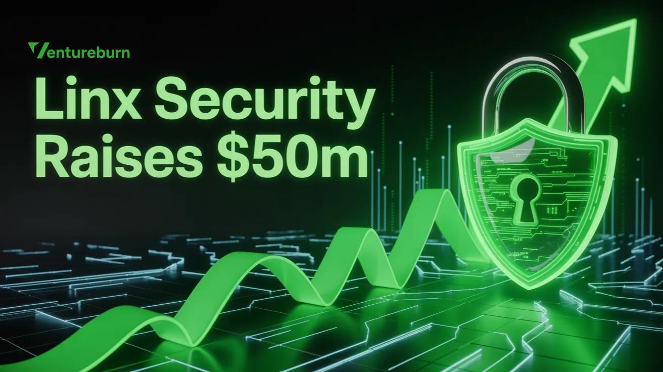 Linx Security Raises $50M Series B to Fight Identity Risk
