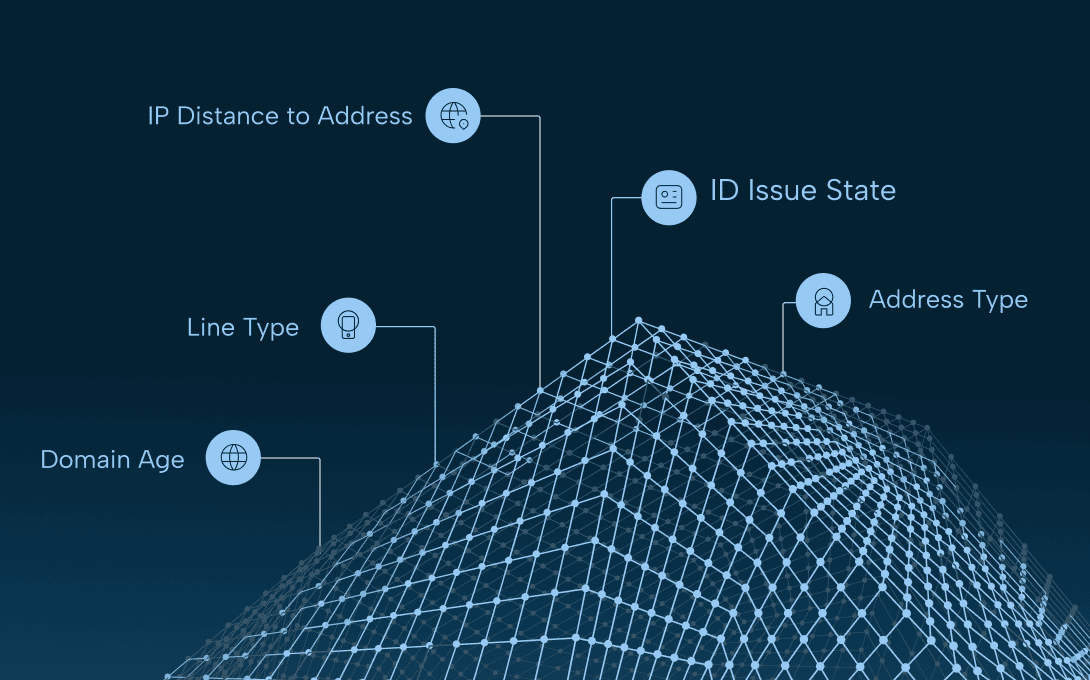 Socure Opens Access to Proprietary Risk and ID Graph Intelligence with Debut of Socure Signals
